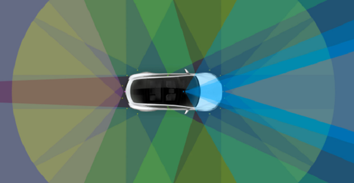 Tesla turns in the exclusive production of cars 100% autonomous